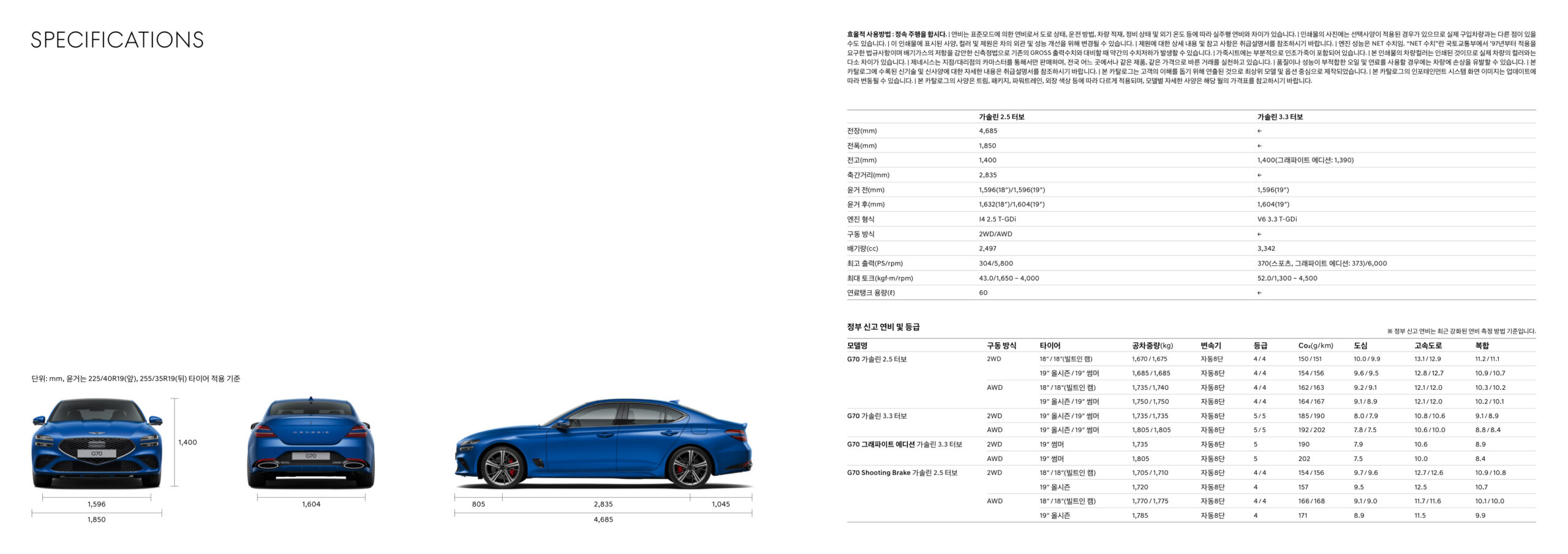 G70 catalog