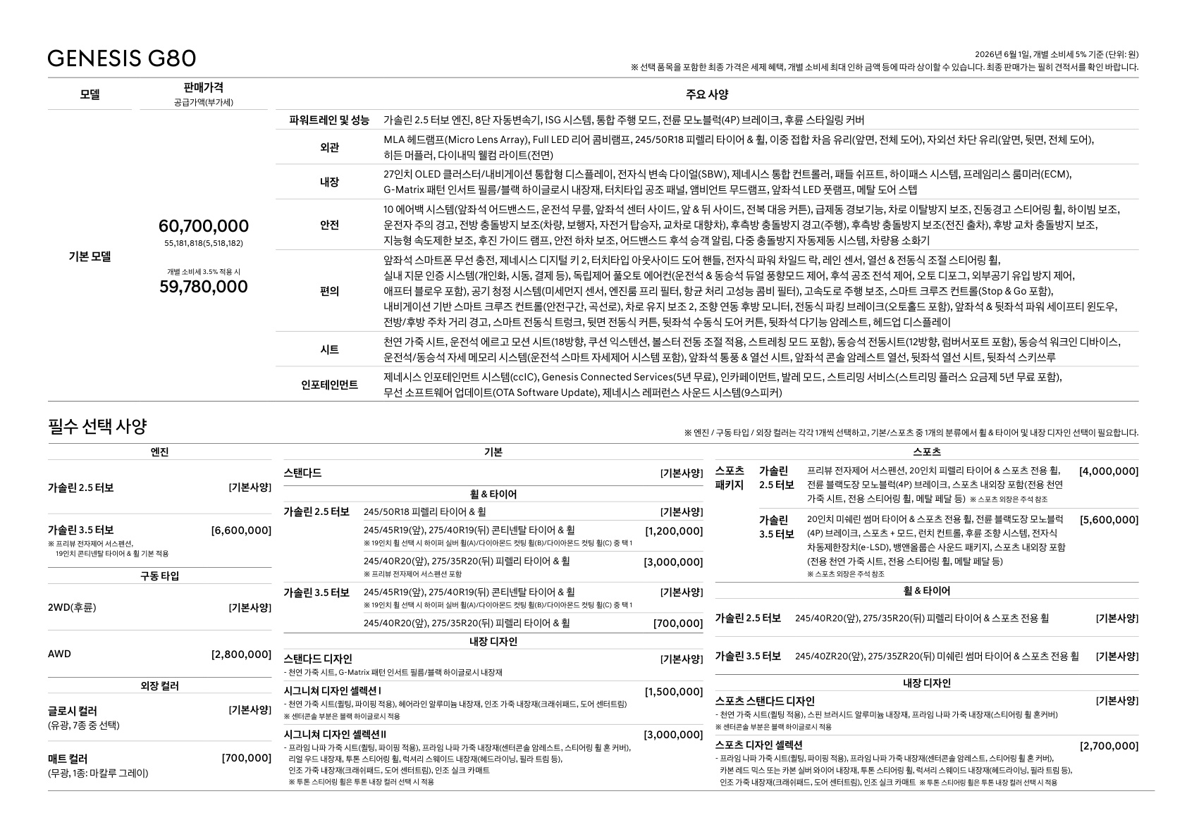 G80 블랙에디션 가격표 상세