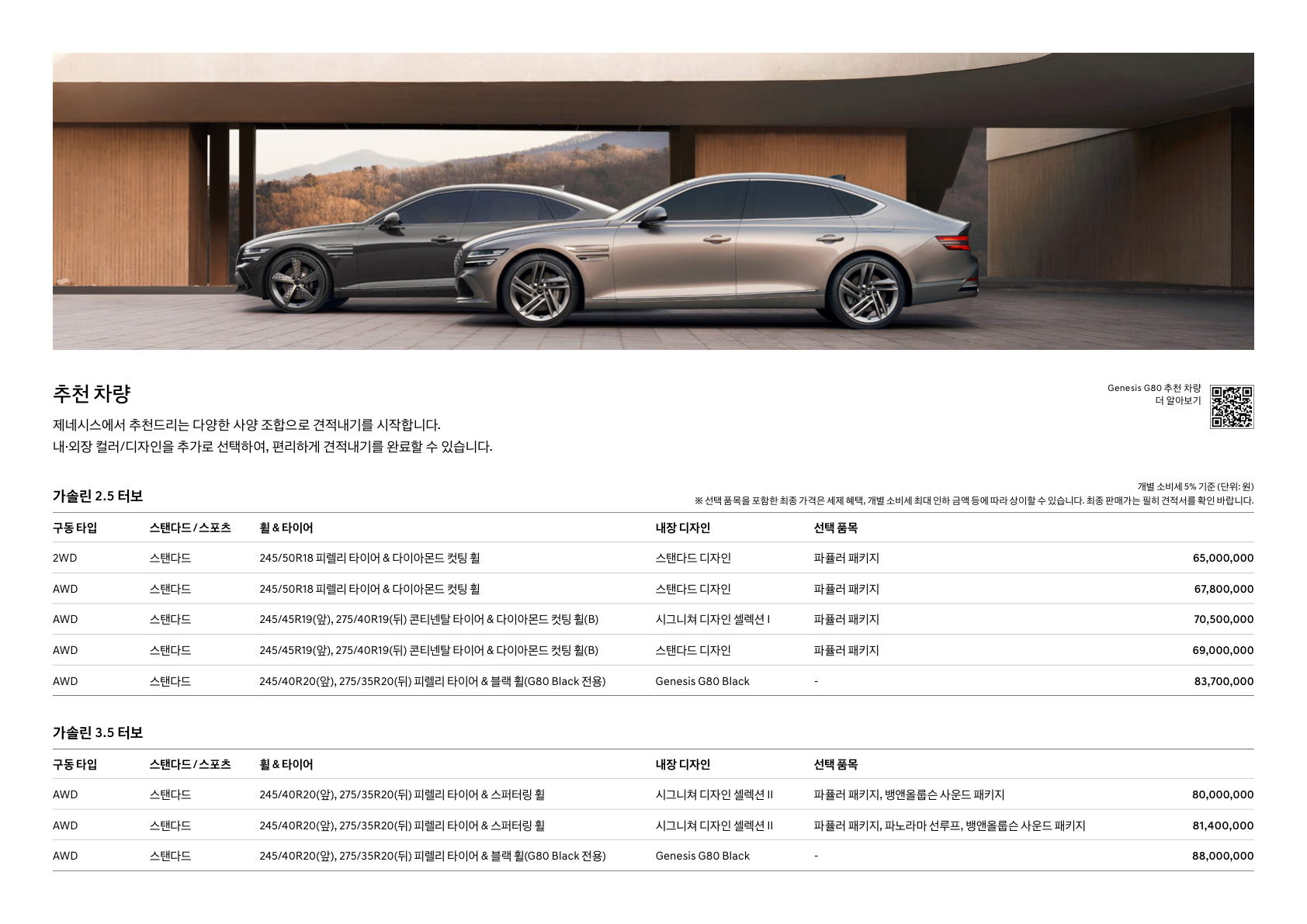 G80 블랙에디션 가격표 상세