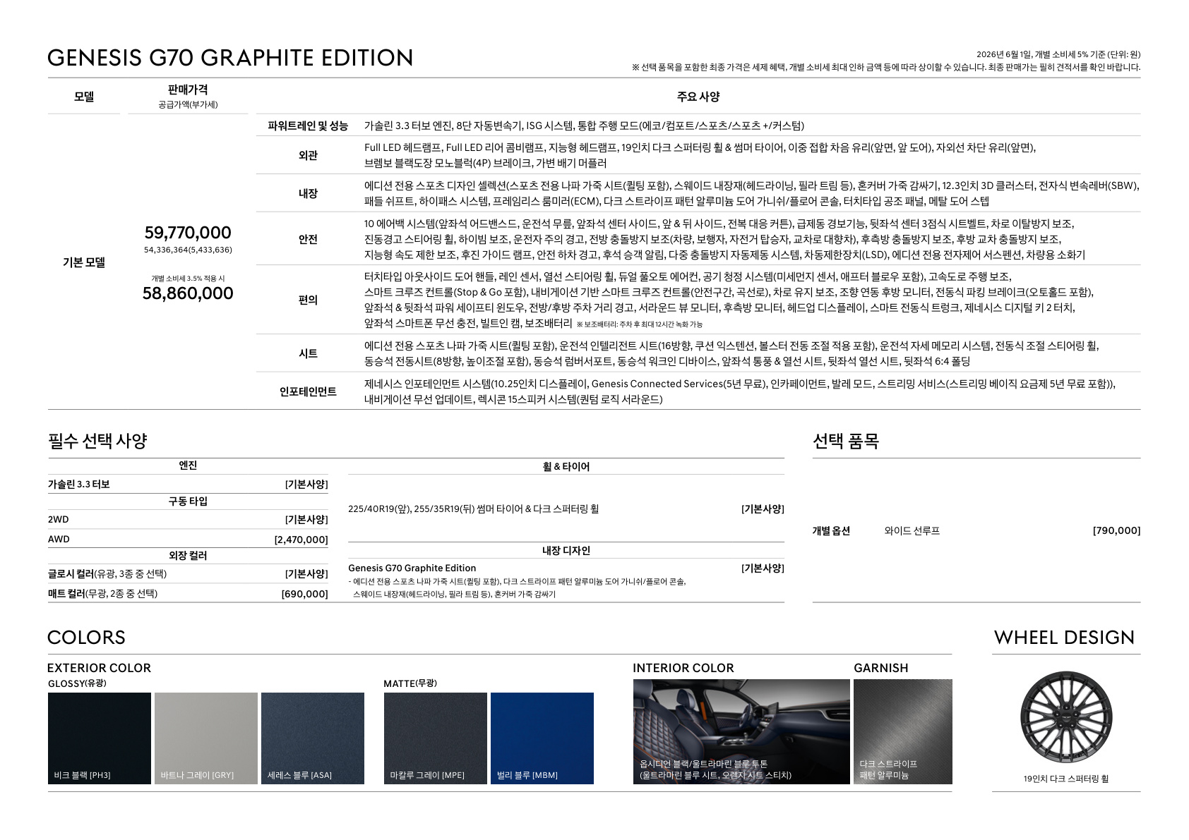 G70 price